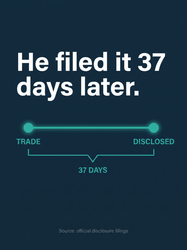Editorial illustration: IG slide 2 — A $324 Million JEF Purchase, Disclosed 37 Days Later